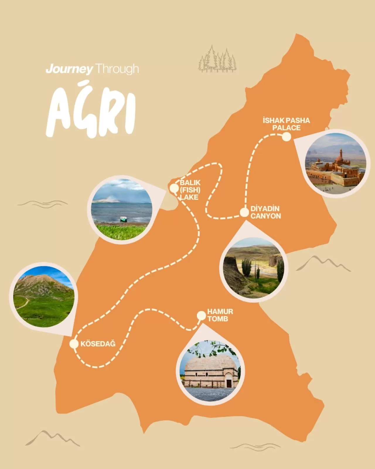 Ağrı'nın Tarihi ve Doğal Güzellikleri Ziyaretçilerini Bekliyor