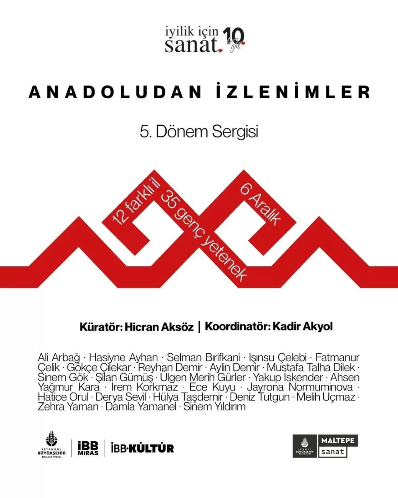 Anadolu'nun Genç Sanatçılarının Eserleri Maltepe Sanat'ta Sergileniyor