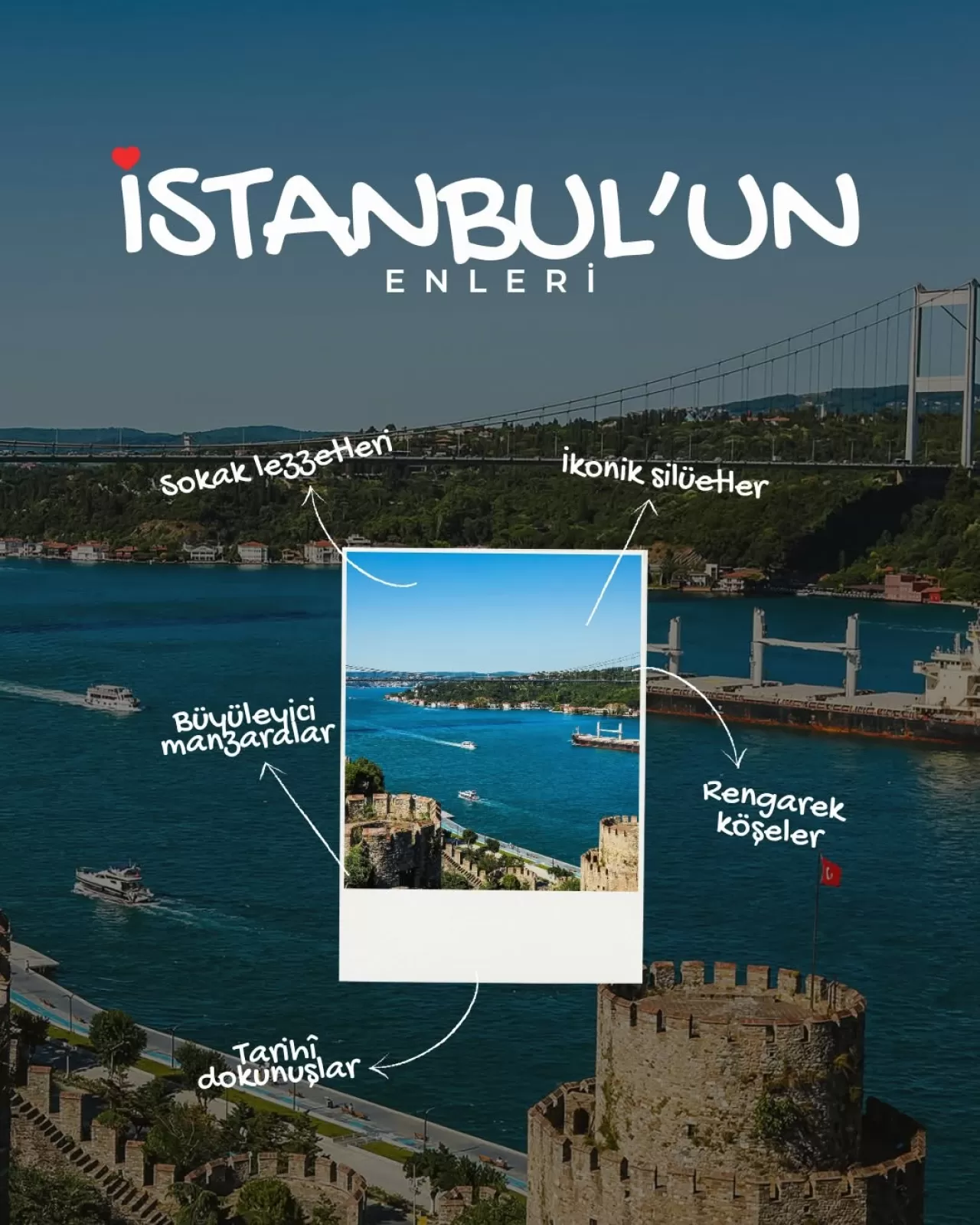 İstanbul'un Simgesel Mekanları ve Lezzet Durakları