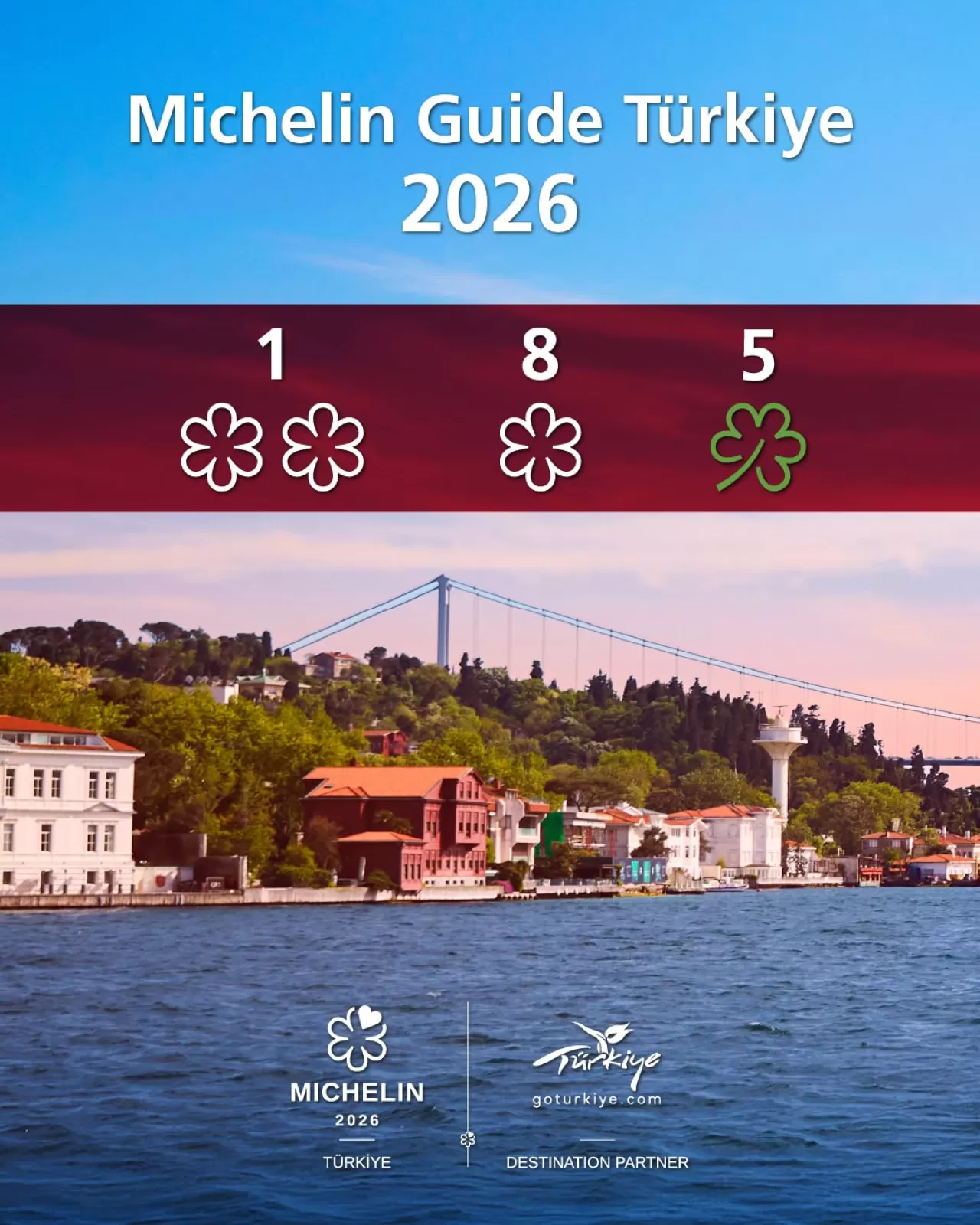 İstanbul, Michelin Rehberi 2026 Seçkisi'ndeki Yerini Aldı