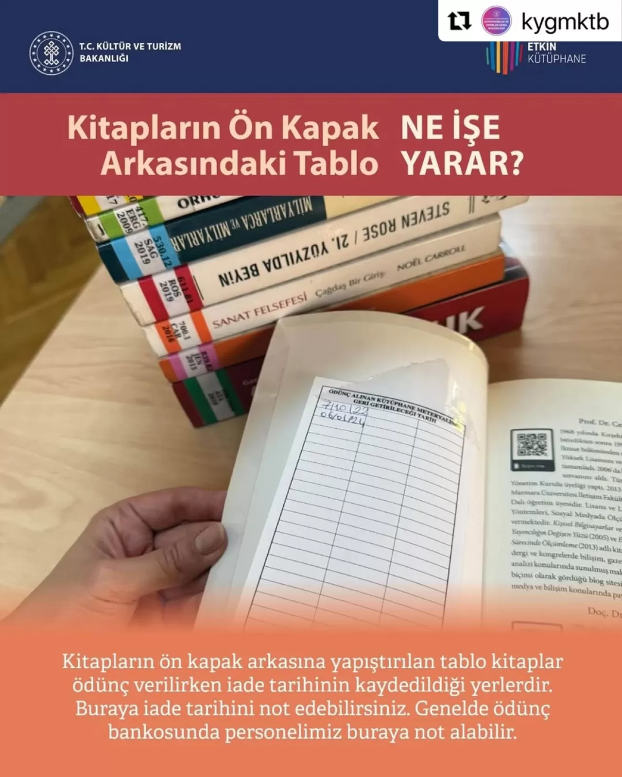 Kütüphane Kitaplarındaki Küçük Tablo, Ödünç Alma Sisteminin Bel Kemiğini Oluşturuyor