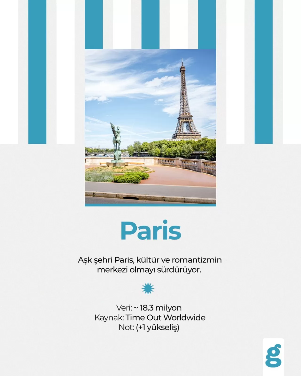 Gezinomi Seyahat Acentesi İletişim Bilgileri