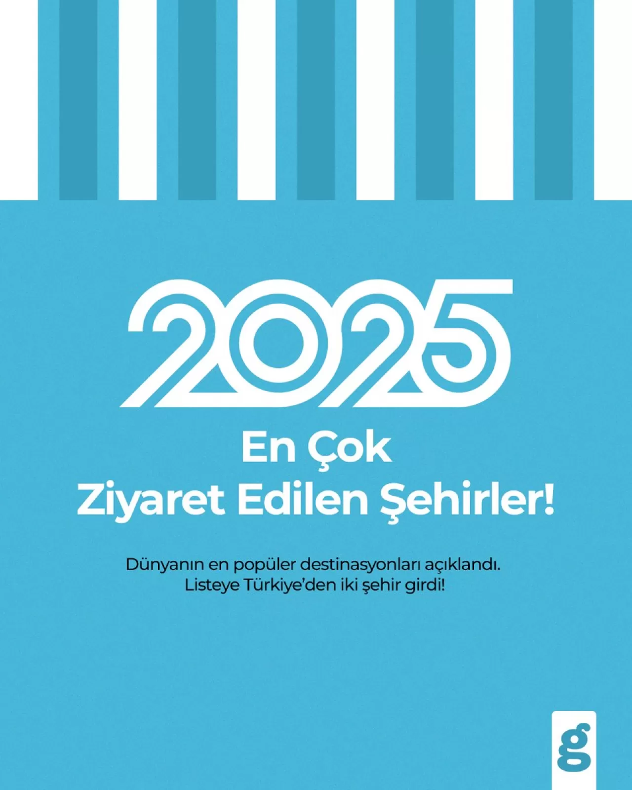 Mastercard 2025 En Çok Ziyaret Edilen Şehirler Listesini Açıkladı