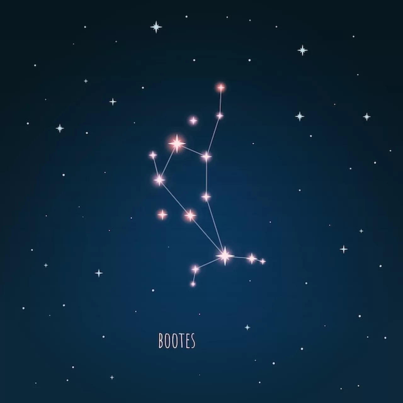 Göçebe Çobanların Kayıp Yıldız Haritaları Gün Işığına Çıkıyor