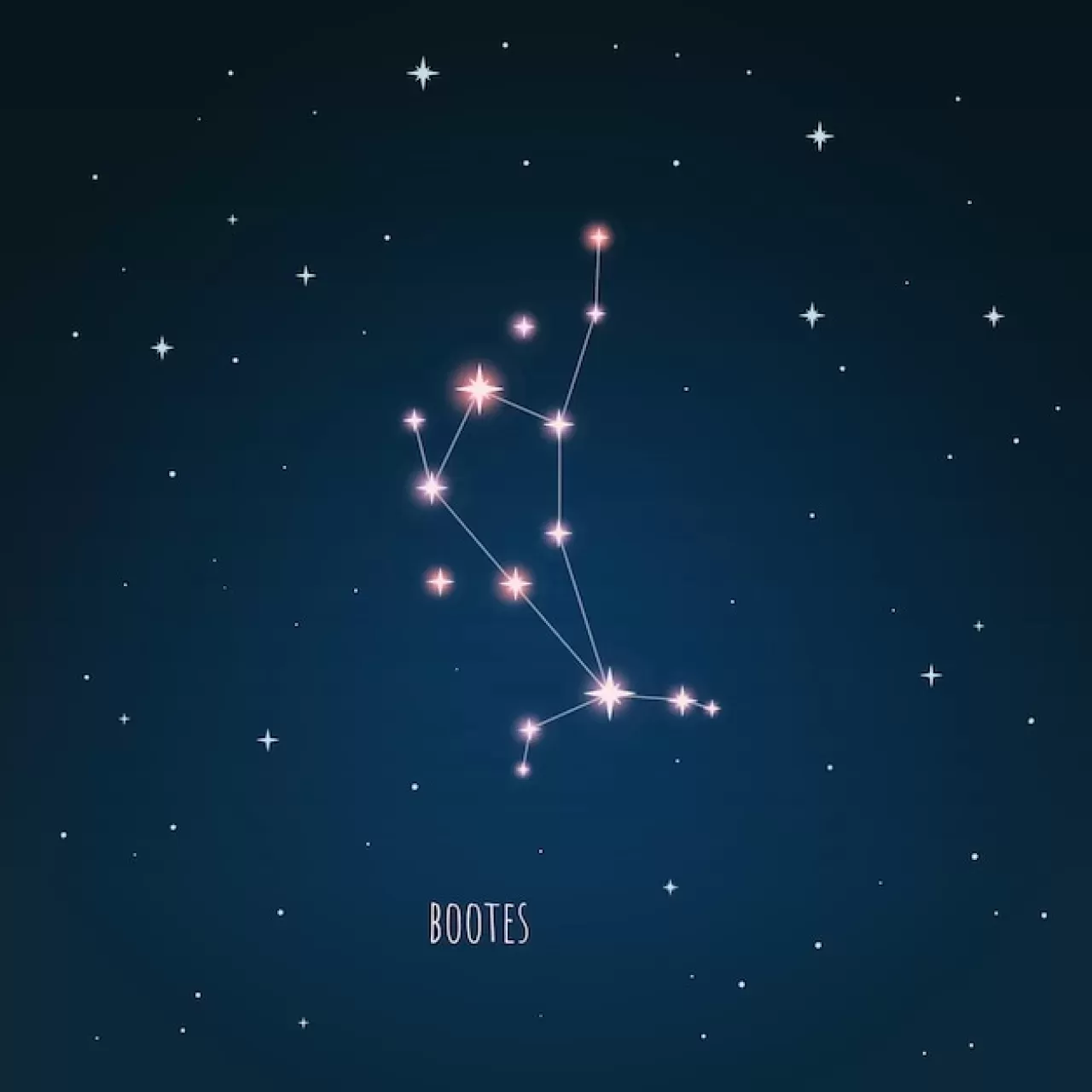 Göçebe Çobanların Zihinlerindeki Kayıp Yıldız Haritaları Gün Yüzüne Çıkıyor