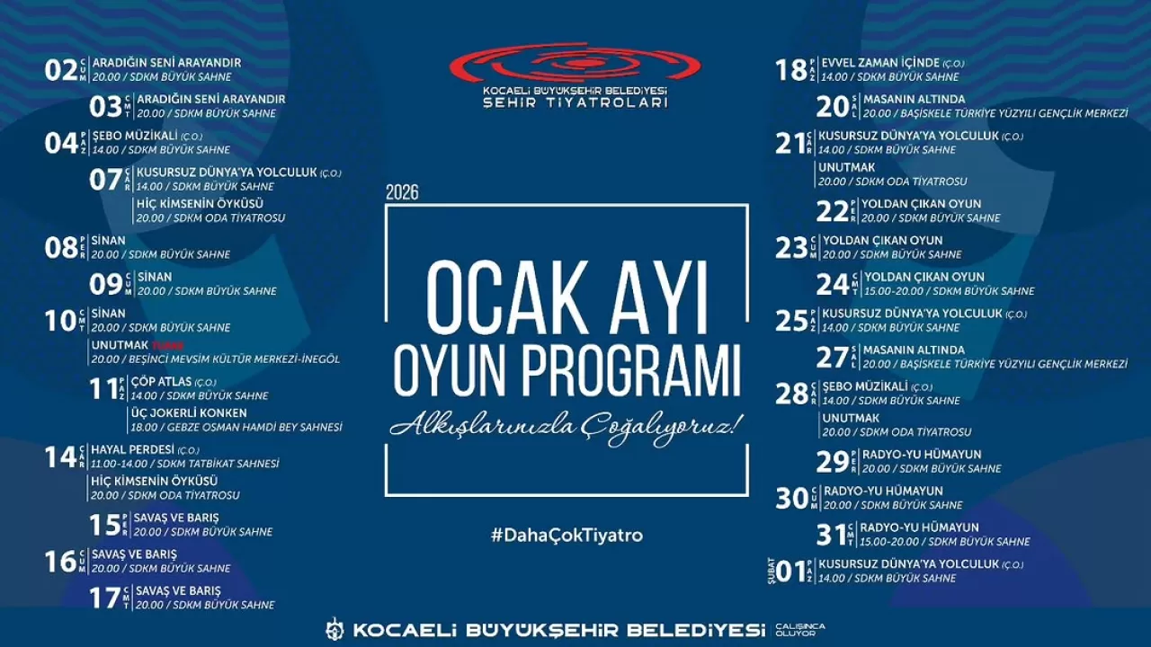 Kocaeli Şehir Tiyatroları Ocak Ayı Oyun Programını Açıkladı