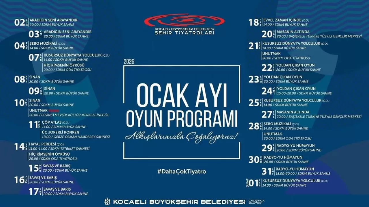 Kocaeli Şehir Tiyatrosu'nun Ocak Ayı Oyunları İçin Biletler Satışa Çıktı