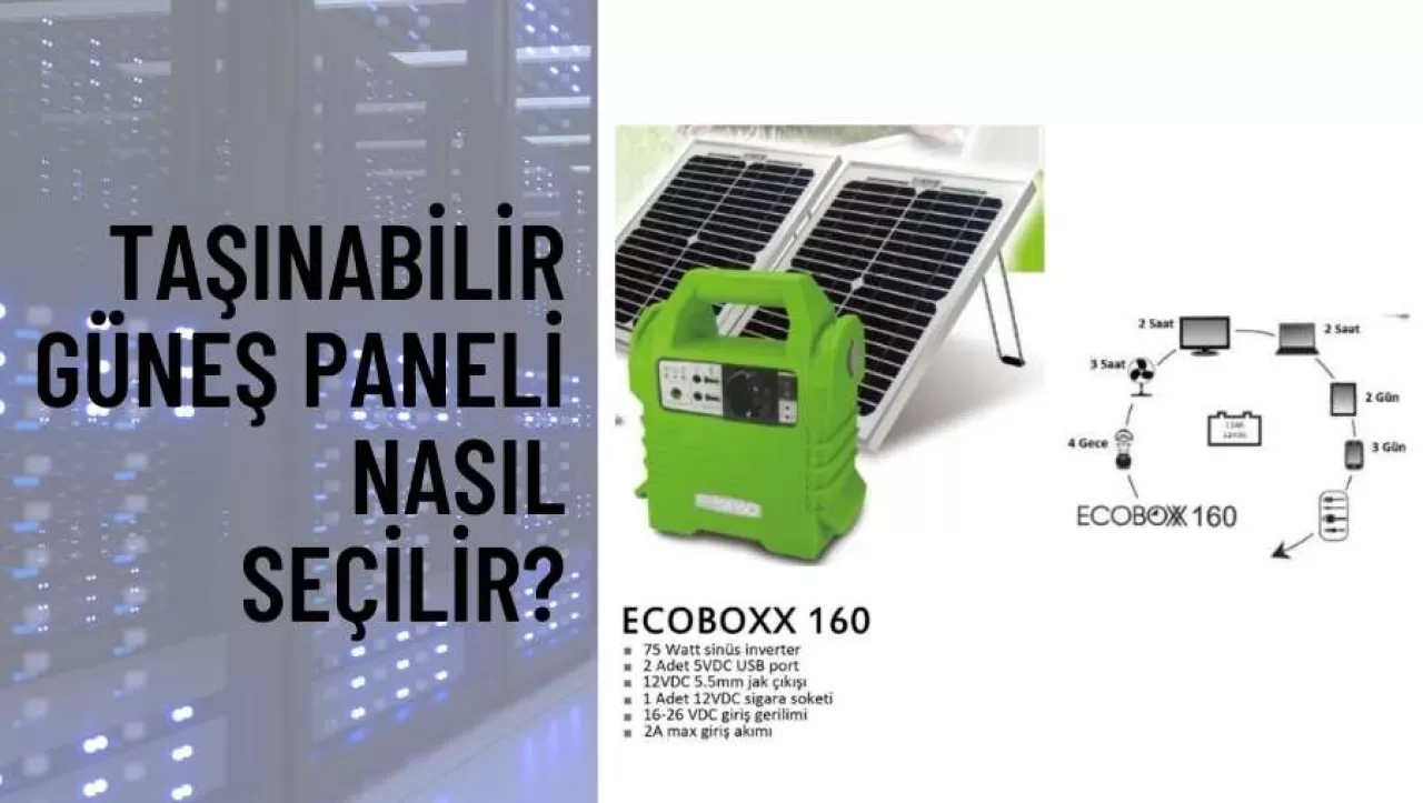 Seyahatte Güneş Gücü: Bütçe Dostu ve Profesyonel Taşınabilir Solar Panel Rehberi