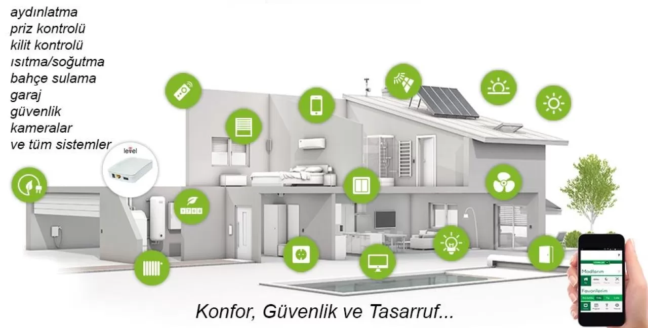 Tatilde Evinizi Koruyan Görünmez Bekçi: Yapay Zeka Davranışınızı Tanıyor