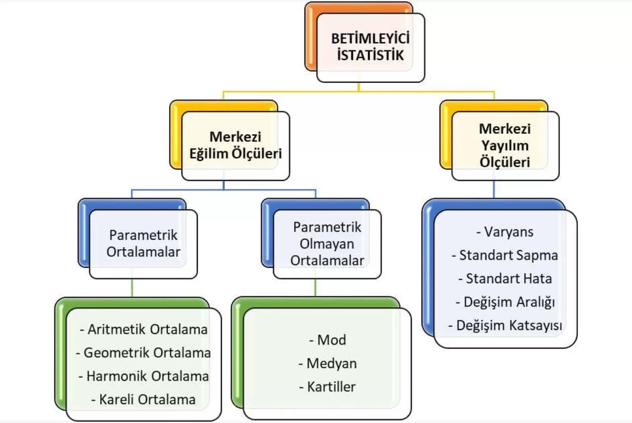 Gezgin Dostu Ekonomik Rotalar: Bütçeyi Zorlamadan Keşfetmenin Yolları
