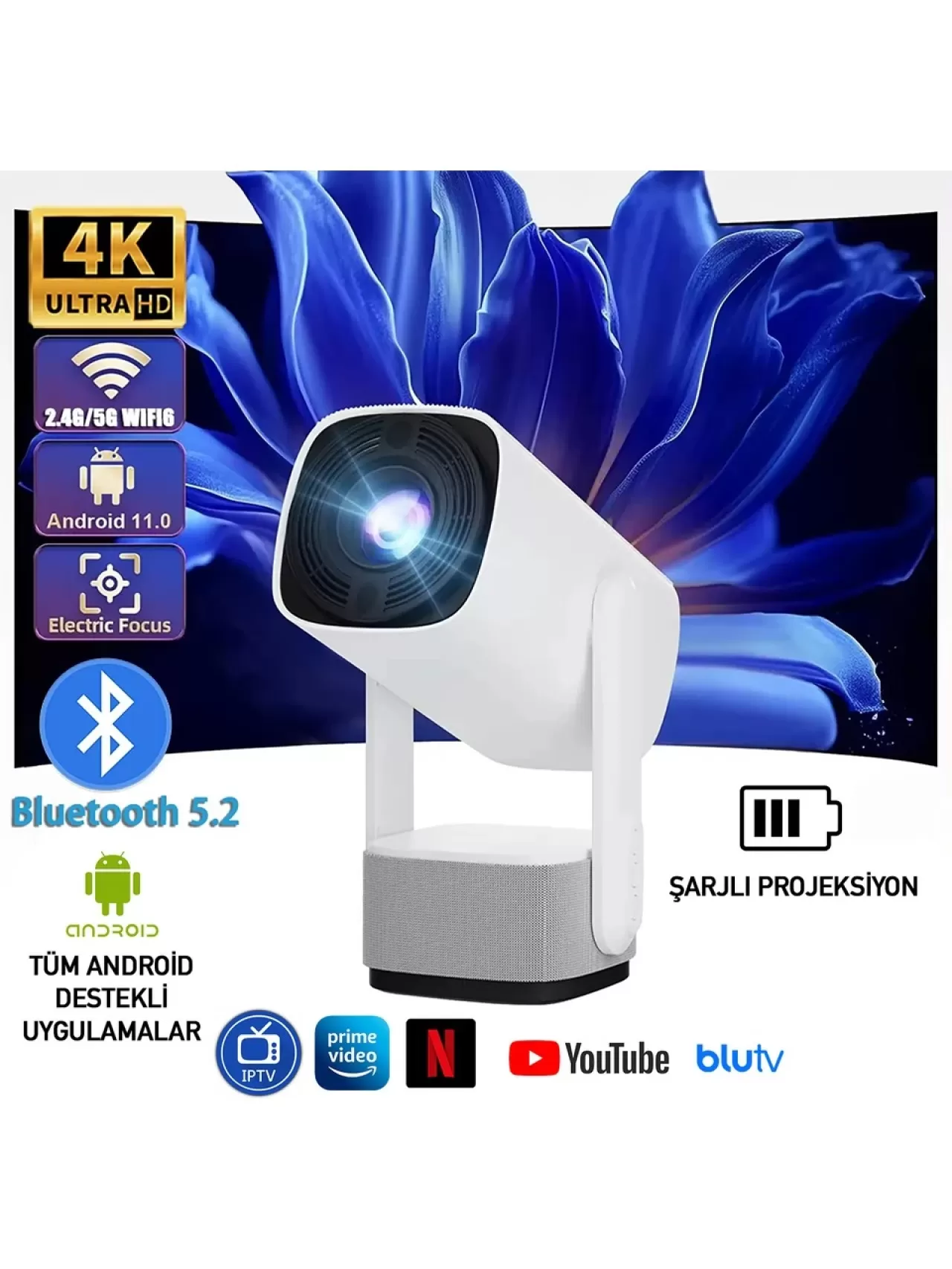 Taşınabilir Mini Projeksiyon Rehberi: Bütçeden Premium'a Doğru Seçim