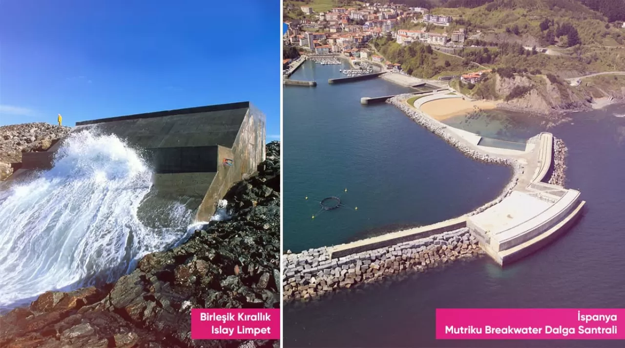 Yüzer Şehirler ve Dalga Enerjisi: Geleceğin Siber Göçebe Yaşam Alanları Şekilleniyor