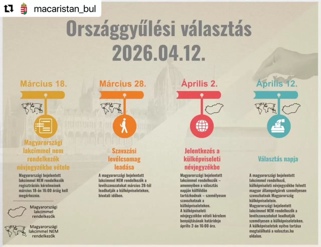 Macaristan'da Bir Sonraki Genel Seçim Tarihi Açıklandı