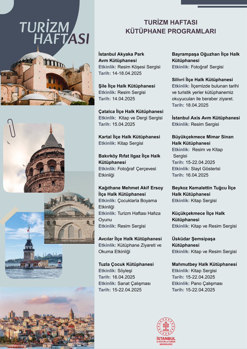 İstanbul'da Turizm Haftası Kütüphane Programları Gerçekleşti