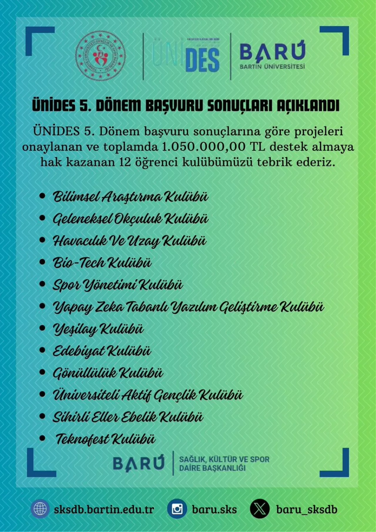 Bartın Üniversitesi'nden Öğrenci Kulüplerine 1 Milyon TL'nin Üzerinde Destek